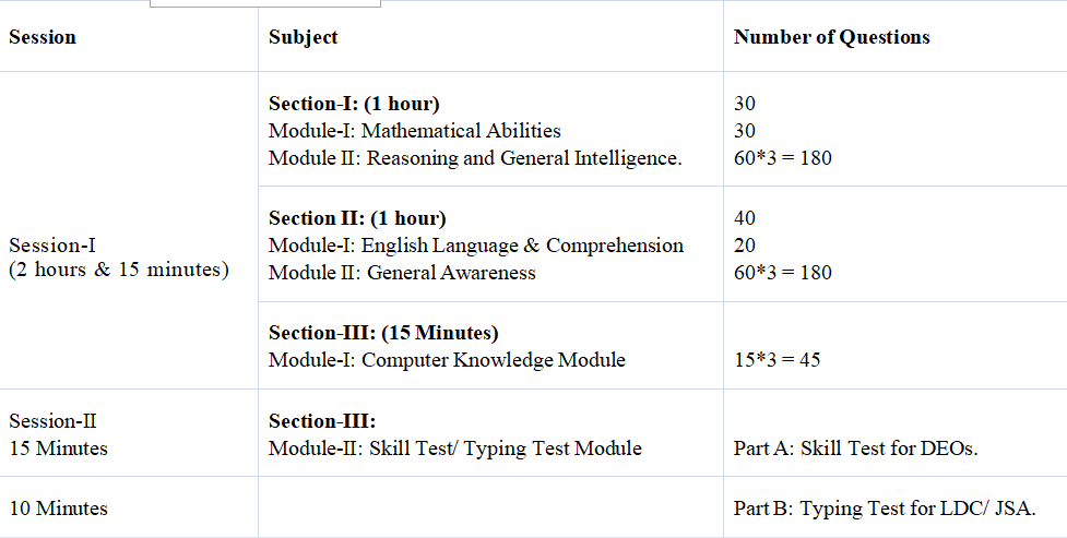 table2